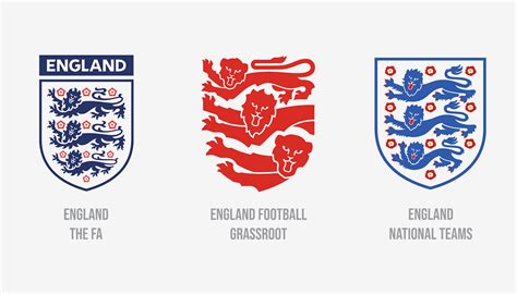 It Won't Happen: How England's Kits Would Look Like With New England ...