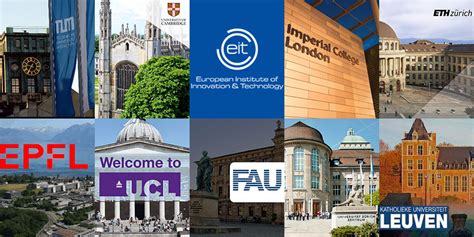 Nine of the top ten Most Innovative Universities in Europe are EIT Community partners | EIT