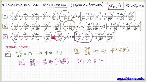 Navier Stokes Equation In Cylindrical Polar Coordinates - Diy Projects