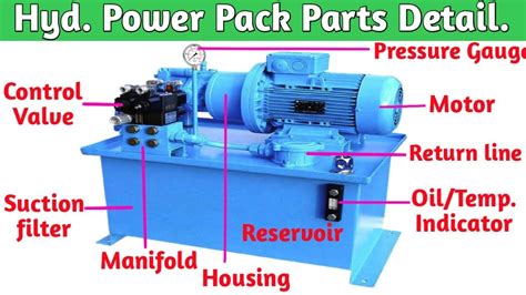 Hydraulic Power pack Parts explained in hindi. - YouTube