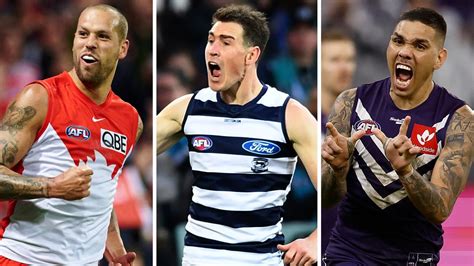 AFL finals 2022: Premiership favourite, contenders, why every finalist can and can’t win the ...