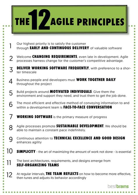 Free poster: 12 Agile Principles - BestBrains Academy - SAFe training and Agile workshops