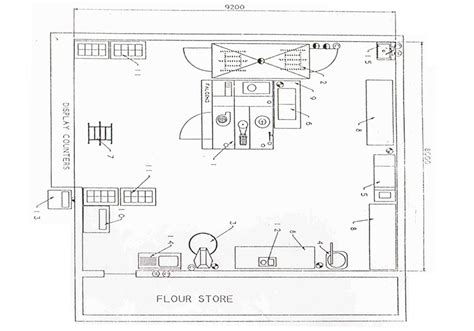 Bakery Floor Plan Layout - floorplans.click