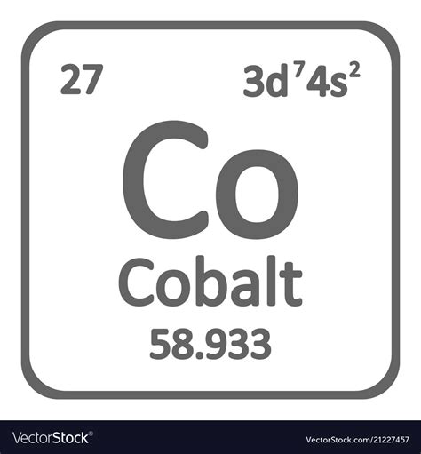 All 90+ Images Which Element Is Underneath Cobalt In The Periodic Table Completed
