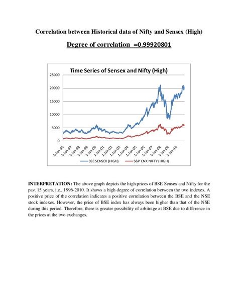 Bse vs nse