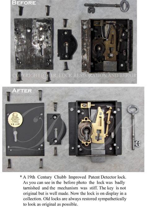 rim lock parts diagram - MeredyddCielo