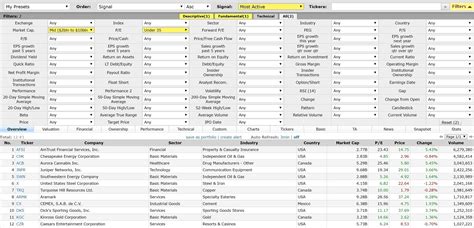 Jstock screener - hacsingapore