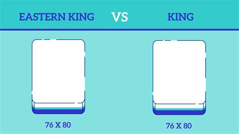 Eastern King Bed Size Chart