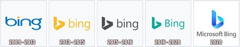 Bing passa a ser chamado "Microsoft Bing" e recebe novo logotipo - i ...