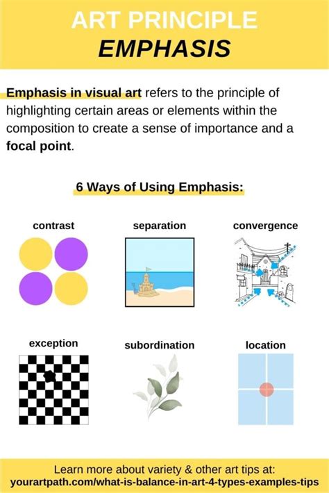 What is Emphasis in art? 6 Ways to Use it + Examples - YourArtPath