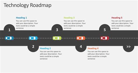 What is the function of a roadmap slide?