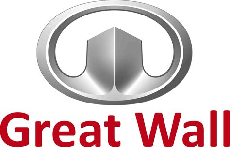 Great Wall Motors Logo