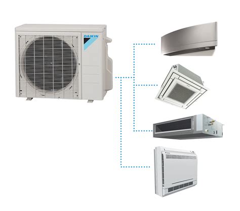 Ductless Heat Pumps - Bob's Heating & Cooling