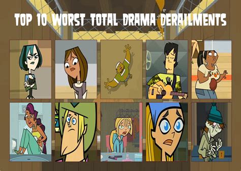 Top 10 Worst Total Drama Derailments by air30002 by air30002 on DeviantArt