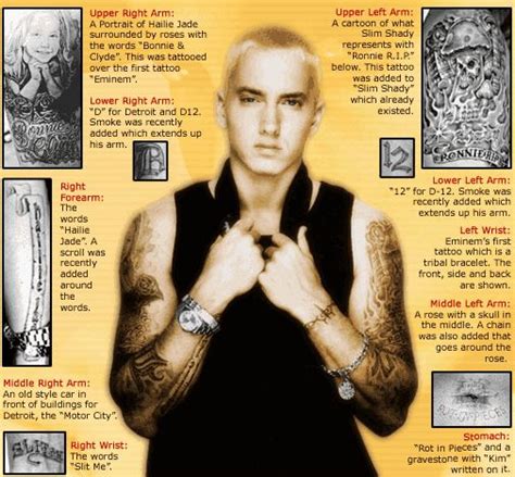 Pin by Kara Ledbetter on Eminem | Eminem, Eminem rap, Eminem tattoo