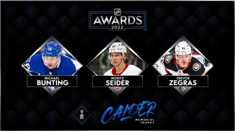 Bunting, Seider and Zegras Voted Calder Trophy Finalists – CanucksBanter