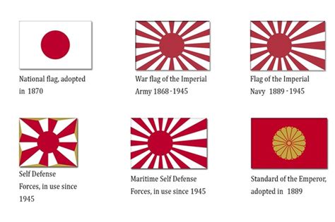 View Empire Japan Flag Ww2 Pictures