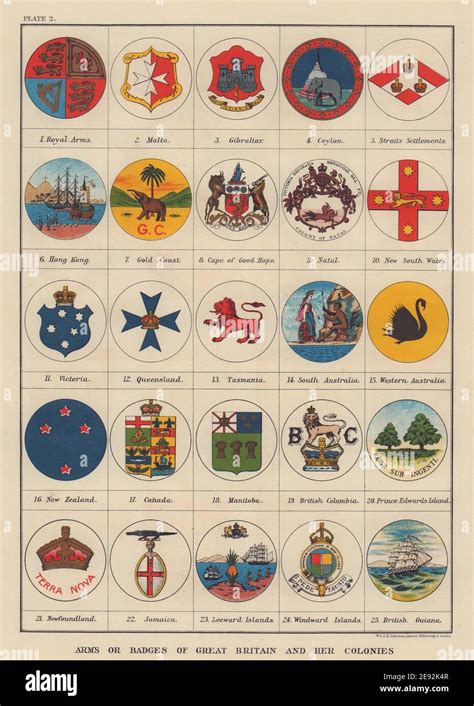 BRITISH EMPIRE COATS OF ARMS. Malta Australia HK Canada Singapore 1901 ...