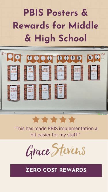 PBIS Rewards for Middle/High School: No-Prep, No-Cost PBIS Reward ...