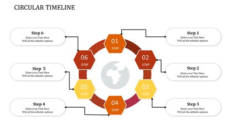 Circular Flow Chart PowerPoint Template