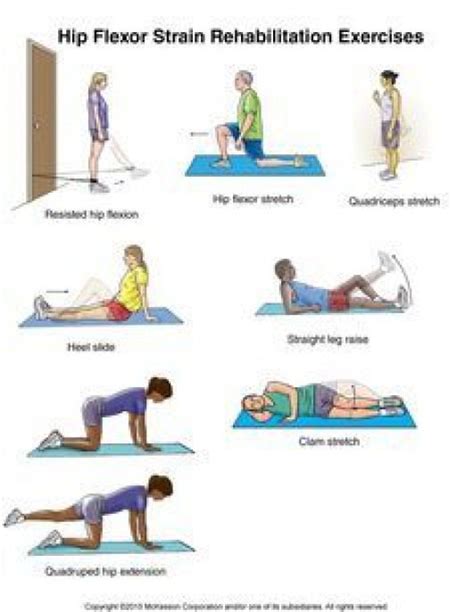 Hip Flexor Strain Exercises: Illustration #HipFlexor | Hip flexor ...