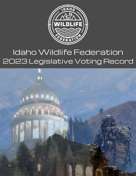 Legislative Voting Record — Idaho Wildlife Federation