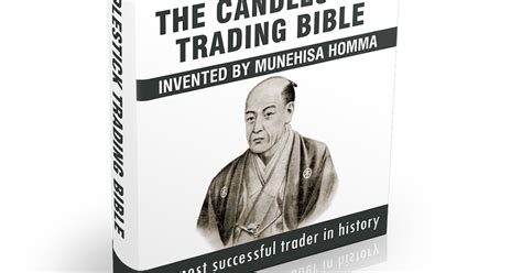 The Candlestick Trading Bible: The Candlestick Trading Bible