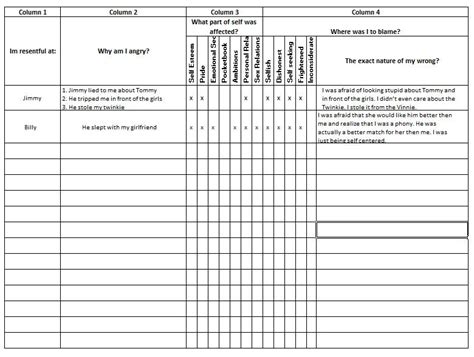 Step 4 Resentments Worksheets