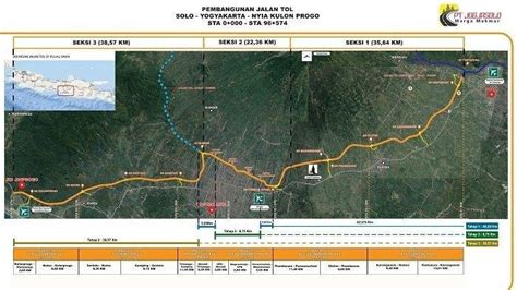 Topik: Tol Solo Yogyakarta - Trase Tol Solo-Yogyakarta Tembus Kulon ...