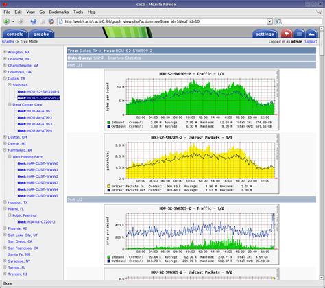 Bandwidth monitoring tool freeware - lasopaline