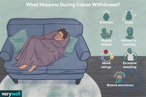 Celexa Withdrawal: Symptoms, Timeline & Treatment / ZAMONA