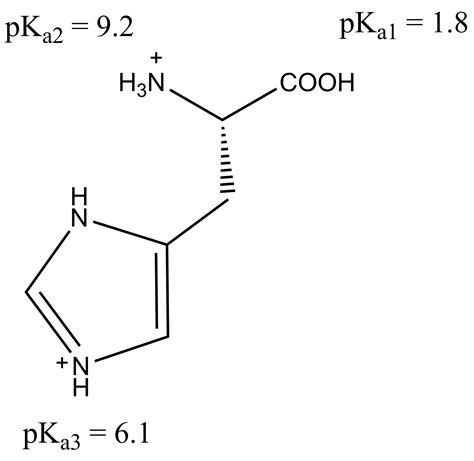 Using the provided pKa values for fully protonated histidine, determine an isoelectric point at ...