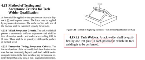 TACK WELDER – AMARINE