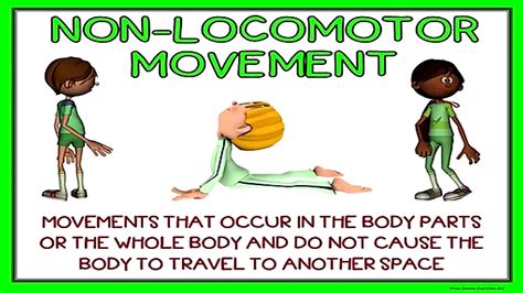 Non-locomotor movements Grade7 - YouTube