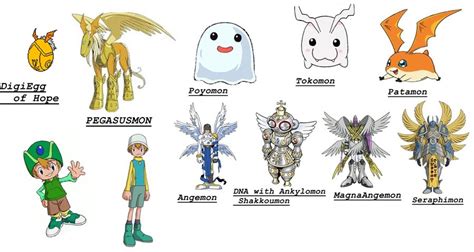 Angelmon el mejor digimon