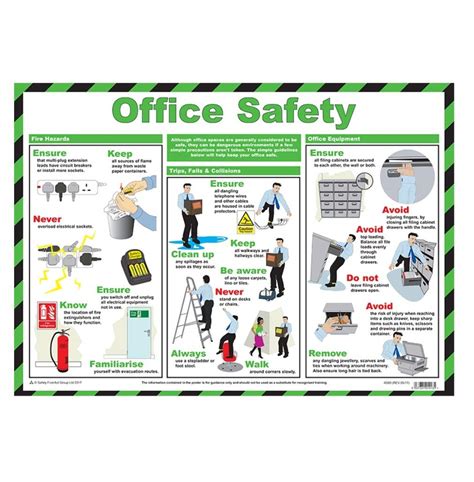 Buy Safety First Aid Group, Office Safety Poster Online at desertcart Bahamas