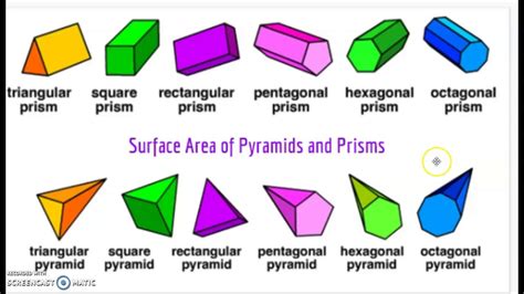 Naming Prisms and Pyramids - YouTube