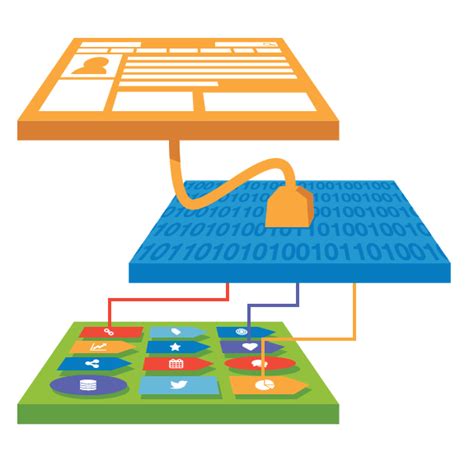 Data Layer Enrichment: Taking Your Data Layer to the Next Level - Tealium