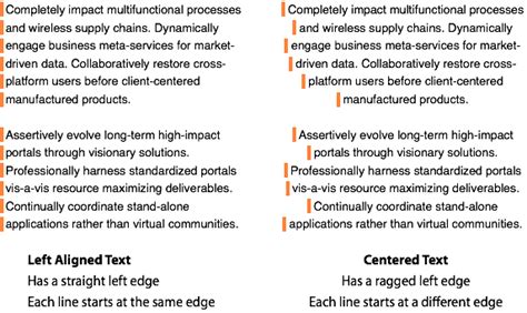 Aligning text correctly to Improve Readability - Ambrose Designs