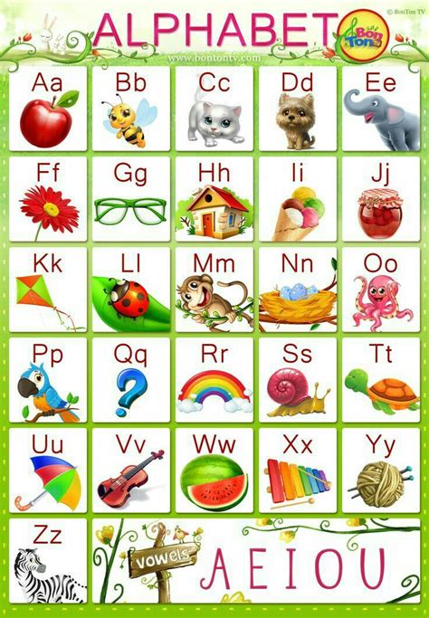 English alphabets A-Z #al_amal_galaxy | Alphabet poster, Learning english for kids, Alphabet ...