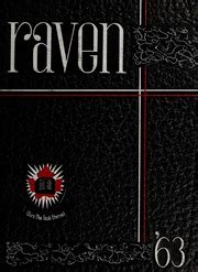 Carleton University - Raven Yearbook (Ottawa, Ontario Canada), Covers 1 - 15