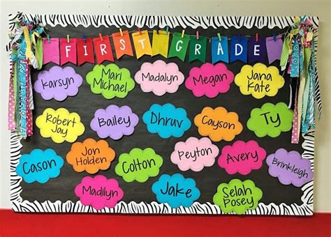 Back to School Bulletin Boards {Ideas, Tips and Links} Kindergarten ...