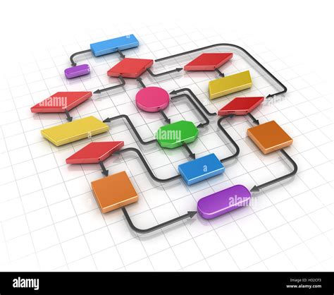 Flow chart diagram , This is a 3d rendered computer generated image ...