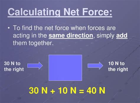 How to Find Net Force? Formula & Calculation