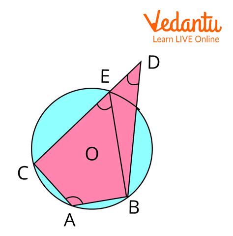 Theorem on the Sum of Opposite Angles of the Cyclic Quadrilateral ...