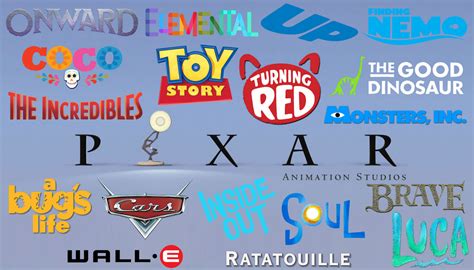 Pixar Collage by Kingevan210 on DeviantArt