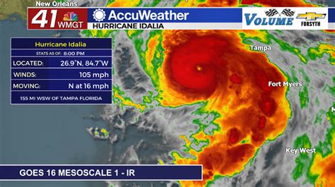 Hurricane Idalia to bring tropical storm conditions to Middle Georgia