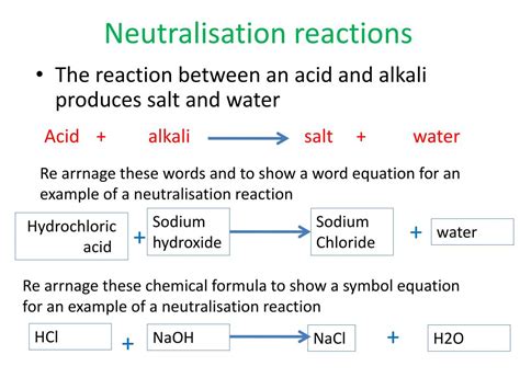 Neutralization Reaction Equation Examples