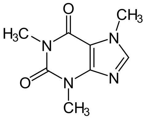 ¿Teína o Cafeína? - Diferencias entre la cafeína y la teína