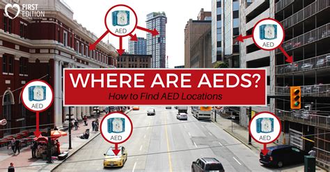 AED locator Archives - First Edition AED Calgary